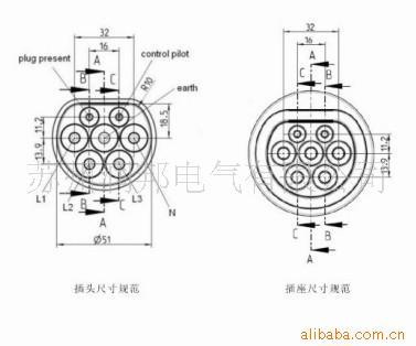 适用范围:产品适用于电动汽车及充电站的
